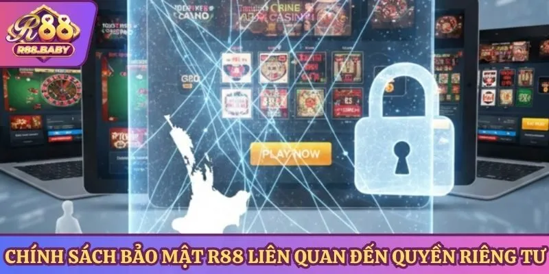 Chính sách bảo mật R88 liên quan đến quyền riêng tư