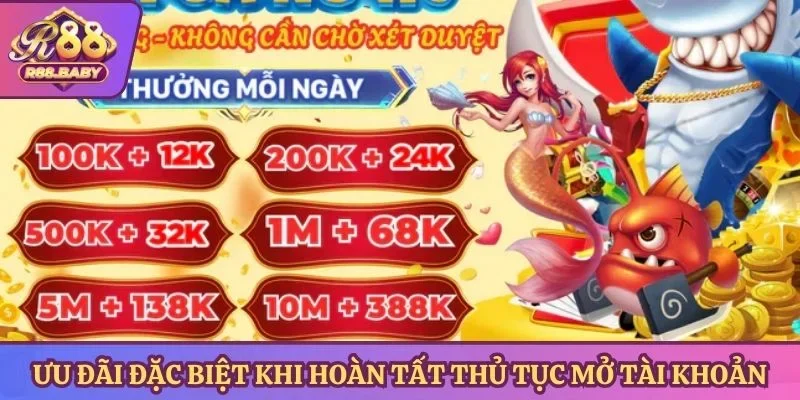 Ưu đãi đặc biệt khi hoàn tất thủ tục mở tài khoản